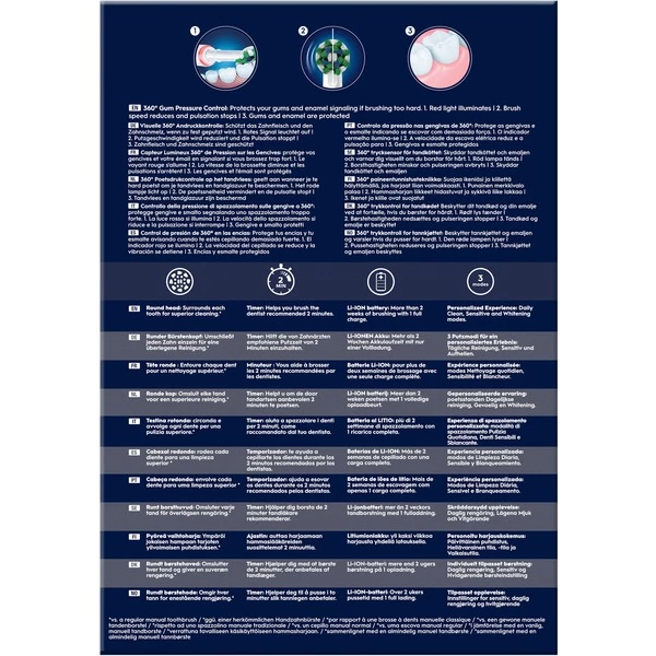 Braun Oral-B Pro 3 3500 Design Edition, Brosse A Dents Electrique (Blanc) – Image 4