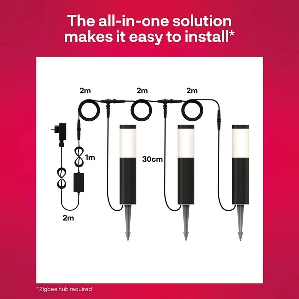 INNR OPL 130 C, Lumière LED – Image 5