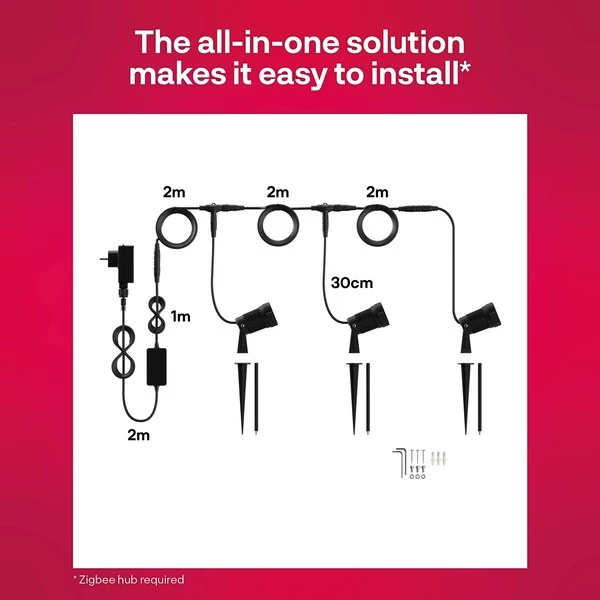 INNR OSL 130 C, Lumière LED – Image 5